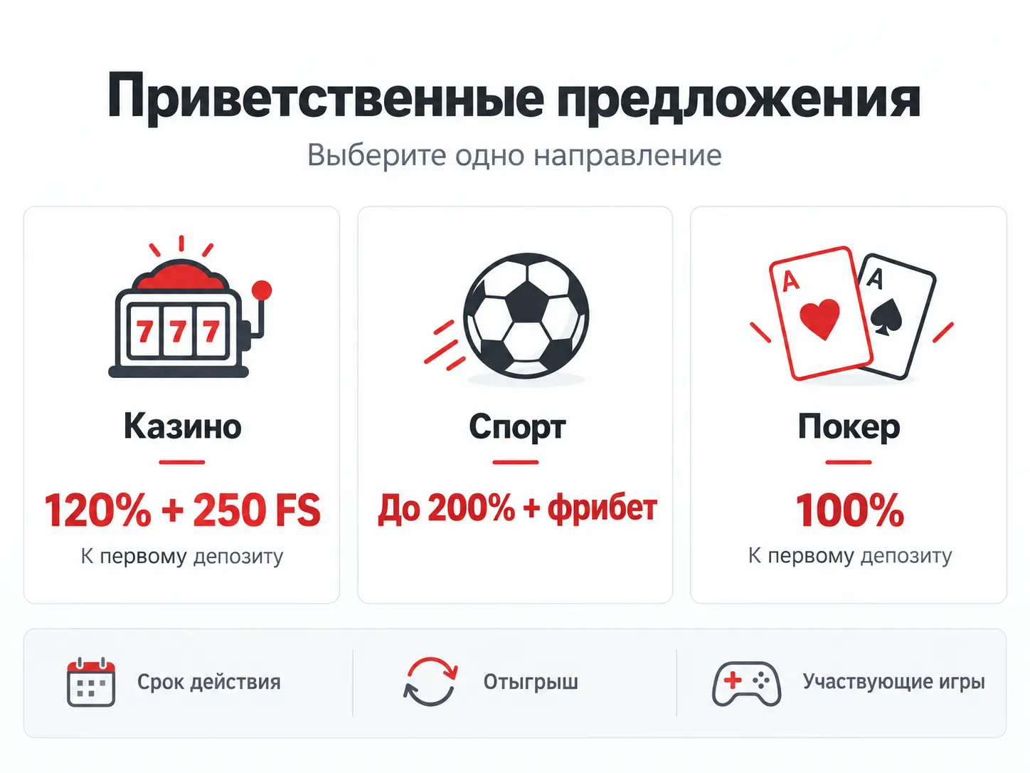 Приветственные бонусы Пинко