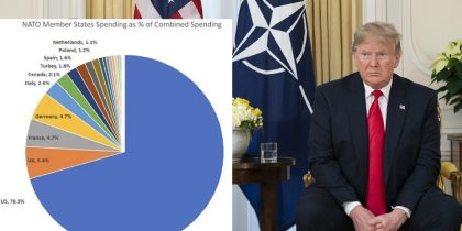 «Литва, хватит тявкать!» - почему роспуск НАТО встал на повестку дня